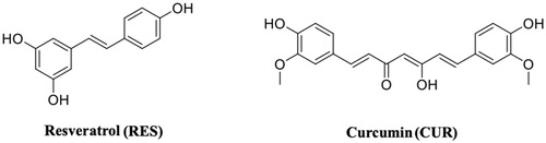 Figure 12. Molecular structures of resveratrol and curcumin.