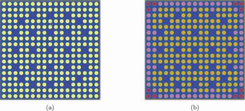 Fig. 4. Radial cut of the MCNP6 (a) UOX assembly and (b) MOX assembly modeling. For MOX assemblies, three different types of fuel pins are modeled with high (orange), medium (pink), and low (red) Pu content.