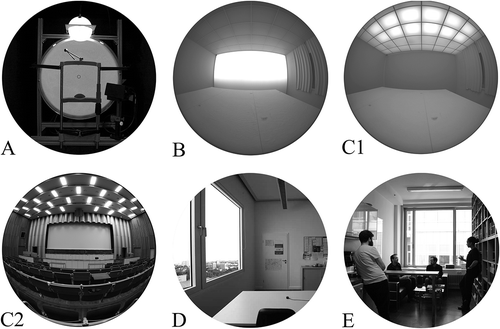 Fig. 3. Experimental setups, representative of five categories of lighting scenarios in various experimental conditions: categories A–D for laboratory studies and category E for field studies.