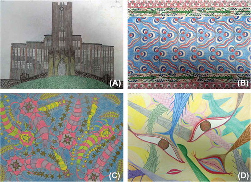 Figure 2. In the first stage, the patient copied from photographs of buildings, landscapes, and portraits, and his drawing style was characterized by observational accuracy (A). In the second stage, he became interested in regular, tile-like patterns (B). In the third stage, he began to draw looser, more ornate shapes (C). In the fourth stage, his pictures were iconographic and biomorphic using, for example, eye shape as a motif (D). With kind permission from FUMIO. [To view this figure in color, please see the online version of this article.]