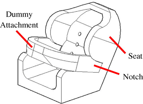 Figure 39. Seat with attachment.