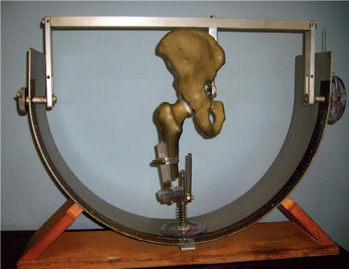 Figure 3. The 3-dimensional compass used to simulate and measure rotations in the sagittal, coronal, and transverse planes, within one degree of accuracy.