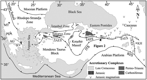 Figure 1. Main Tethyan sutures and continental blocks in the Eastern Mediterranean region together with the locations of different accretionary complexes (modified after Topuz, Göçmengil, et al., Citation2013). For clarity, only accretionary complexes along the İzmir-Ankara-Erzincan suture (IAES) and South Azerbaijan suture (SAS) are displayed. ITS Intra-Tauride suture; BZS Bitlis-Zagros suture; MT Mirdita; PD Pindos; AG Agoriani; EV Evia; KH Khoy.