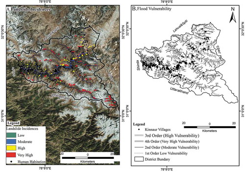 Figure 5. Landslide incidences and flood-based vulnerability.