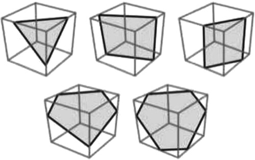 Figure 8. The basic intersection types between a plane and hexahedron.