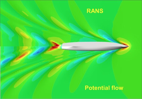 Figure 2. Wave pattern of model 5415, Fr = 0.28, full scale. Top half: RANS (refresco); bottom half: potential flow (rapid).