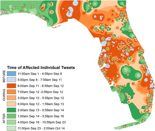 Figure 10. Temporal progression of affected individuals and infrastructure tweets by area. On average, Blue areas tweeted before, orange areas tweeted during, and green areas tweeted after Hurricane Irma.