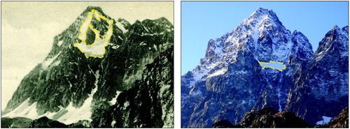 Figure 4. Comparison of the Coolidge Superiore Glacier extent (yellow dashed line) between around 1925 (left, CGI archives) and 2012 (right, photo by G. Fioraso), viewed looking SSE from Pian del Re (2013 m).