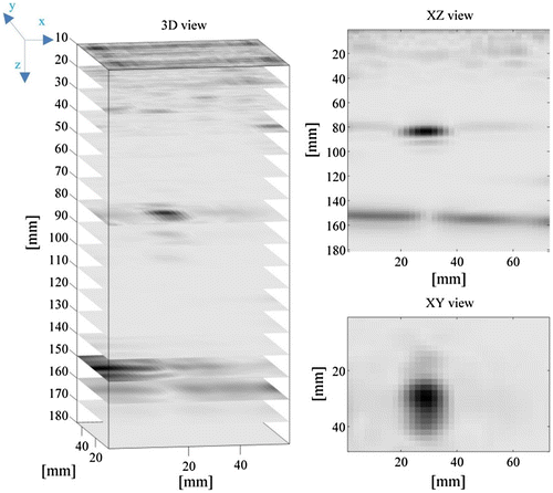 Figure 13. SAFT results for the same data-set as the C-scan of Figure 9.