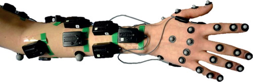 Figure 1. Experimental set-up with marker and EMG sensor placement of the forearm and hand of the test subject.