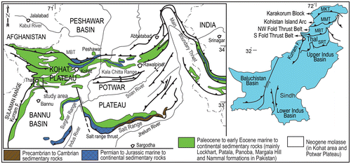 Figure 1. Distribution of (late) Paleocene to (early) Eocene shallow-marine sediments in north Pakistan, and position of the study area in NW Himalayas. Thal is located in fold-and-thrust belt to the south of Main Boundary Thrust (MBT). MKT – Main Karakorum Thrust, MMT – Main Mantle Thrust, SRT – Salt Range Thrust (Synthesised from Kazmi & Rana, Citation1982).