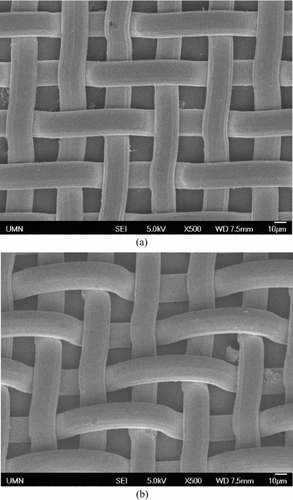 FIG. 3 SEM images of the stainless steel screen used in the TSI diffusion battery, (a) front view, (b) slightly tilted view.