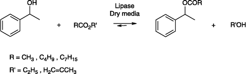 Scheme 1 Microwave esterification of 1-phenylethanol by lipase in dry media conditions.