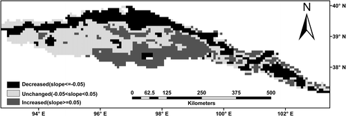 FIGURE 6 The trend of NDVI values in the mountainous areas from 1982 to 2006.