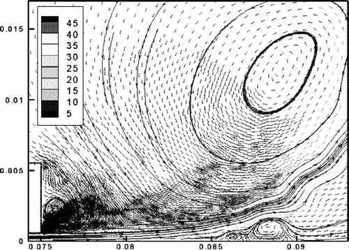 FIG. 8 Snapshot of the velocity field at h = 0.5 mm (disk velocity = 0.5 m/s).