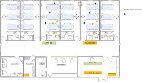 Figure 1 The floor plan of the kidney transplantation ward.