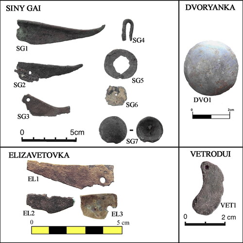 Figure 2. Metal artifacts examined in this research.