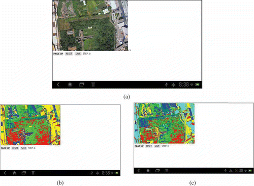 Figure 6. The results of the experiment by UAV-RSIP in the Part F of Figure 2. (a) The selected image after completing the uploading step, (b) the clustered result (K = 4), and (c) the clustered result (K = 5).