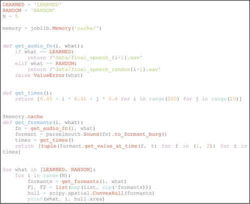 Code fragment 3: Parselmouth’s formant analysis and SciPy’s convex hull calculations are combined in a handful of lines of Python code to calculate the 2-dimensional formant range of synthesised speech fragments (see Supplemental online material, plot_for mant_triangles.py, https://figshare.com/articles/dataset/Parselmouth_for_bioacoustics_automated_acoustic_analysis_in_Python/24307391?file=42678623).
