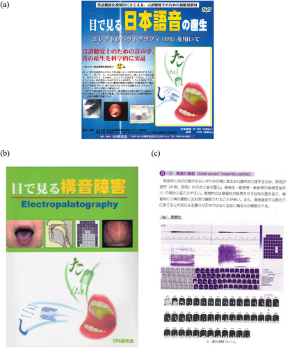 Figure 4. (a) Cover of ‘Visualizing Japanese speech sounds production – Using electropalatography’ (DVD; Yamamoto & Fujiwara, Citation2009); (b) cover of ‘Visualizing atypical speech sound production – Using electropalatography’ (book with DVD; Yamamoto & Fujiwara, Citation2014); and (c) a sample page from the book.