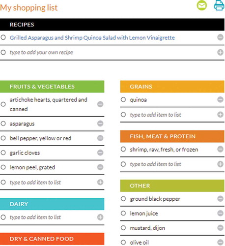 Figure 3. Shopping list generated with ingredients from fish recipes that users add to their “shopping basket” and can be edited, emailed, or printed as desired