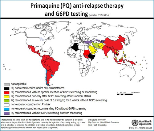 Figure 7. Primaquine treatment policies against relapse among endemic nations in 2014. Reproduced with permission of the World Health Organization, Global Malaria Program, Geneva.