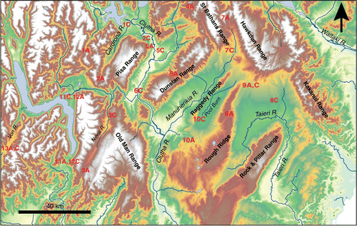 Figure 5  DEM of central Otago showing principal rivers and ranges mentioned in the text and points relevant to river capture events (Table 1; red numbers).