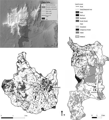 Figure 2. Locations of Wundanyi and Mwatate catchments in the Taita Hills and their land cover and surface water resources.