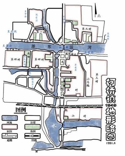 Figure 5. Simplified map of the terrain of Keqiao in 1949, which briefly entails the spatial structure of the ancient town of Keqiao in 1949. Source: Keqiao County; image retraced manually