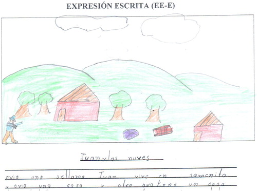 Figure 1. Example of a Spanish written expression task, Juan y las nubes, ‘Juan and the clouds’.
