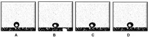 Figure 4 Images show contact angles for (A) water, (B) CN, (C) SB-CN-based dispersion, and (D) SB-CN/KN-based dispersion droplets on SHS.