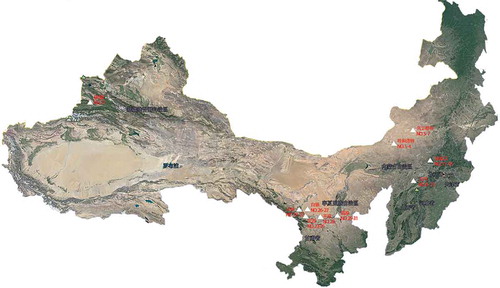 Figure 1. Planting distribution map of thirty-two flaxseed varieties in China.