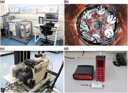 Fig. 9. (a) BEGe and data acquisition setup in the current onsite lab, (b) close-up view of the associated Compton suppression system with several sodium iodide detectors, (c) portable Trans-SPEC HPGe, and (d) diamond detector with data acquisition system.