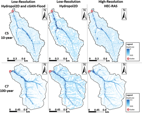 Figure 9. Flood maps generated with cGAN-FLood and low-resolution Hydropol2D compared with high-resolution HEC-RAS.