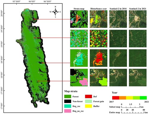 Figure 4. Map of land cover/forest change types from 2017 to 2021 for the entire study area with detailed information (Sentinel-2 in 2016 and 2021 are true color composite images).