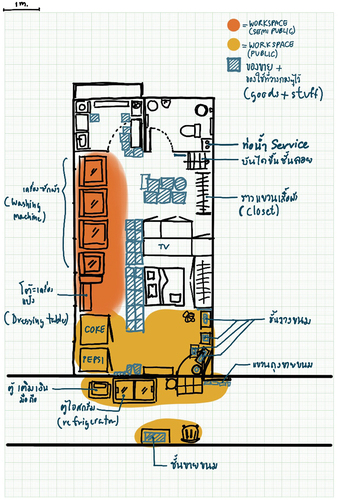 Figure 8. A home-based occupation in KT (laundry and sales of basic items).