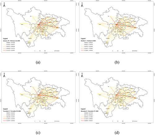 Figure 3. Regional population out-flow intensity between different cities in the SCR. (a) Period I; (b) Period II; (c) Period III; and (d) Period IV.