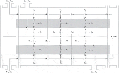 Figure 4. Thermal bonds for a shell and tube heat exchanger with two pass tube flow, single pass shell flow and two baffles.