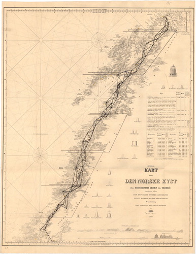 Fig. 4. The triangular arc from Trondheim to Tromsø, superimposed on a map (scale 1:750,000) constructed in 1845 from the first six coastal maps published between 1833 and 1842 (Kart over den norske kyst fra Trondhjems leden til Tromsö); the triangulation was carried out by Andreas Vibe 1828–1830, Theodor Broch 1832–1833, and Henrik Stephens Hagerup 1835; longitudes are relative to Ferro and Paris (top), and Greenwich and Christiania (bottom); size of original 70 × 89 cm (Source: https://no.wikipedia.org/wiki/Liste_over_historiske_dokumenter_hos_Statens_kartverks_sjødivisjon (accessed 20 March 2018); original with Sjødivisjonen in Statens kartverk)