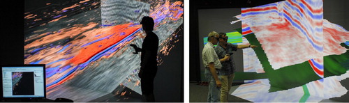 Figure 4. Left and right: analysis of seismic data in an immersive 3D environment (modified from Bilke et al. Citation2014).