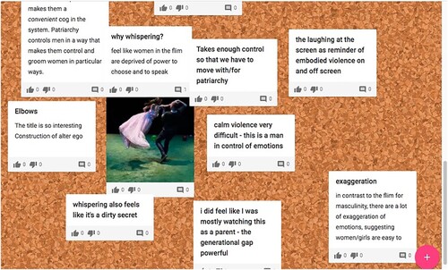 Figure 3. Screenshot from Padlet showing group discussions around Virgin Territory. Credit Authors 2020.
