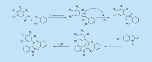 Figure 3.  The plausible reaction mechanism for the title compounds (1a–16a).