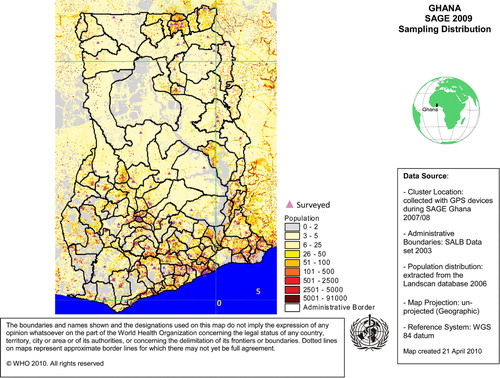 Figure 1 Distribution of Eas for SAGE Ghana Wave 1.