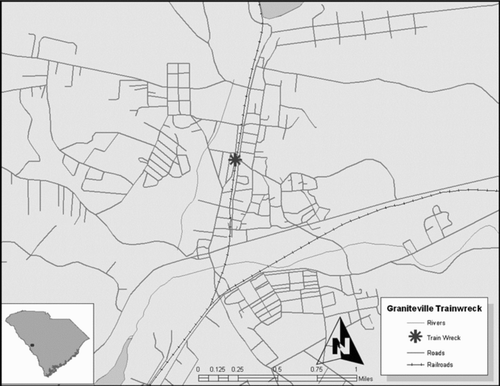 Figure 1 Base map of Graniteville, SC