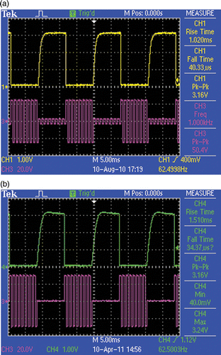 Figure 6. Driving waveform of the π-SST cell (a) with and (b) without a holding voltage.