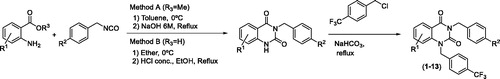 Scheme 1. Synthesis of 3-benzyl-1-(4-(trifluoromethyl)benzyl)quinazolin-2,4(1H,3H)-diones 1–13.