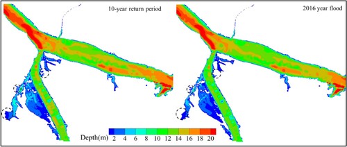 Figure 12. Maximum inundation extent of the 10-year flood scenario (peak discharge: 17,700 m3/s) and the 2016 flood (peak discharge: 18,000 m3/s).