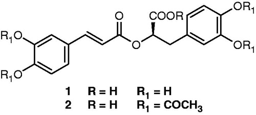 Figure 1. Chemical structures of RA (1) and RAD (2).