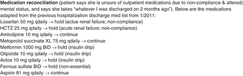 Figure 4. Inpatient medication reconciliation documentation of a patient with medication non-compliance.