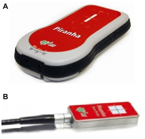 Figure 2 Piranha radiation dosimeter in (A) Piranha internal detector and (B) the Piranha external detector.
